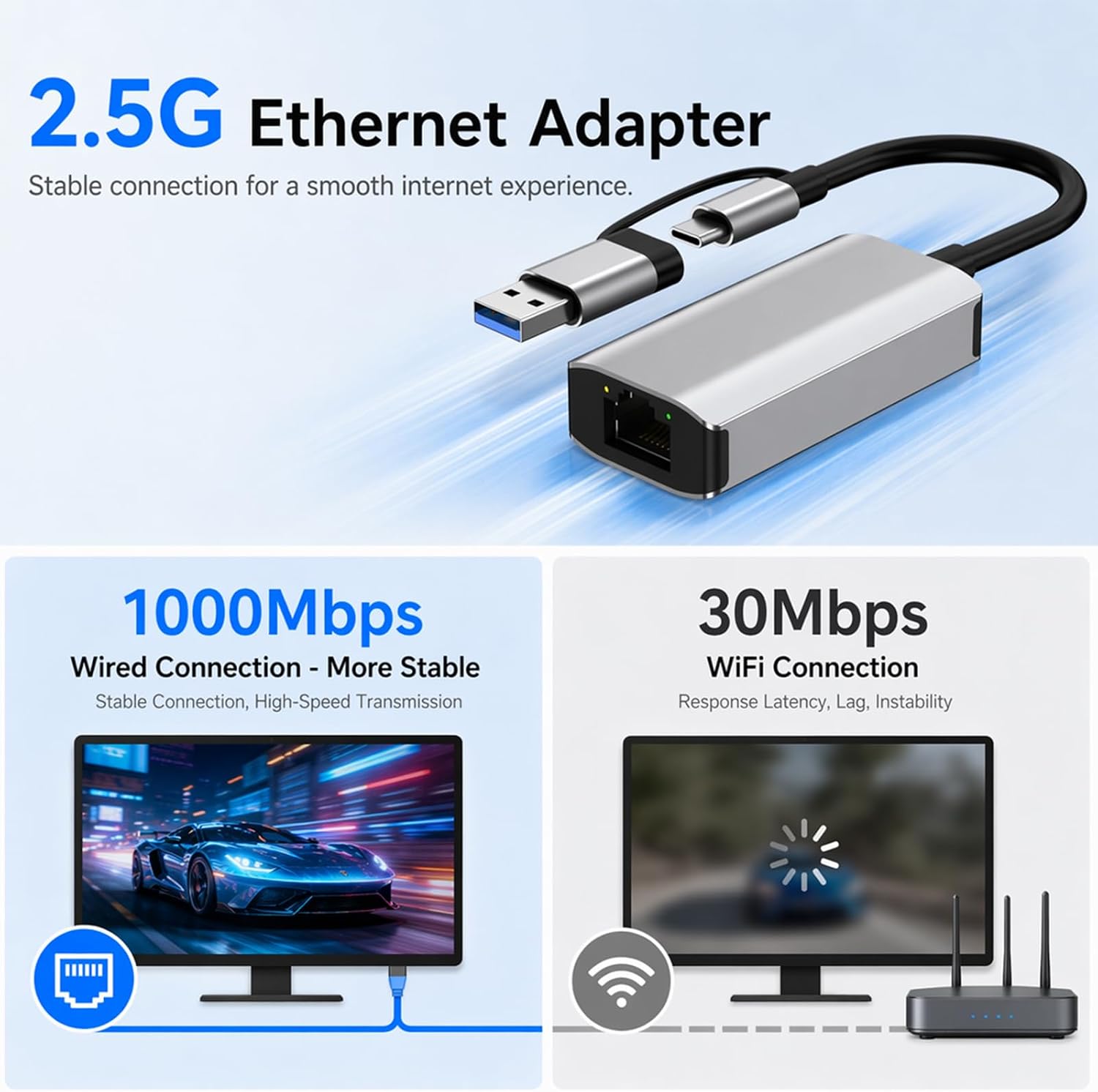 Adaptor LAN Ethernet RJ45 USB  - Laptop Accessories Price ulasan dan harga