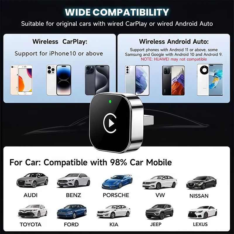 Adaptor CarPlay Nirkabel 2-in- - Usb C Power Adapter ulasan dan harga