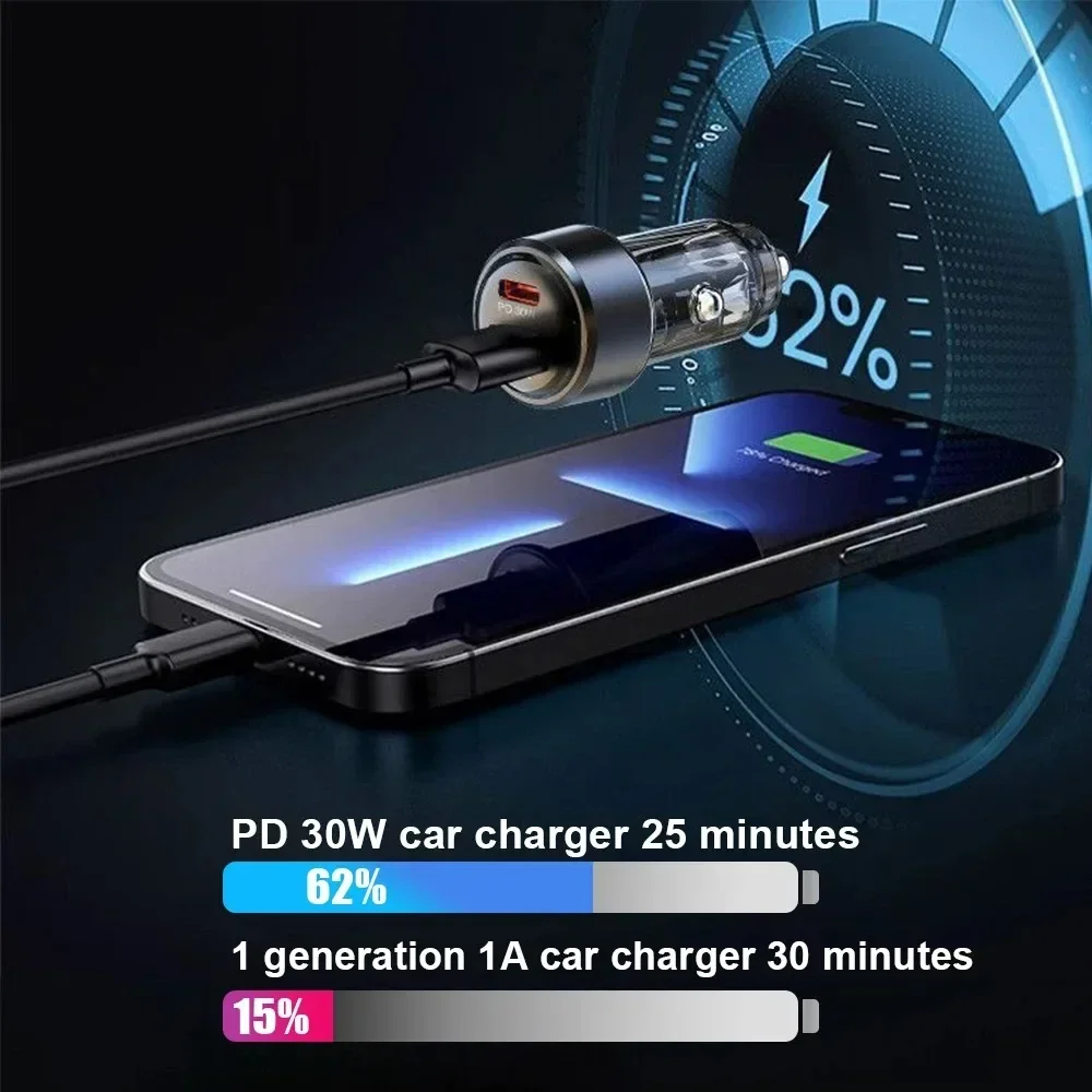 Total 130W USB Car Charger Ada - Usb C Power Adapter ulasan dan harga