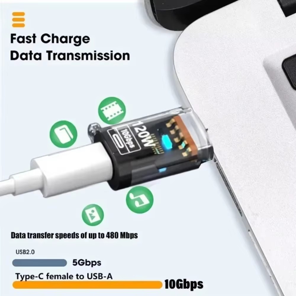 Adaptor Konverter OTG USB C Fe - Usb C Power Adapter ulasan dan harga