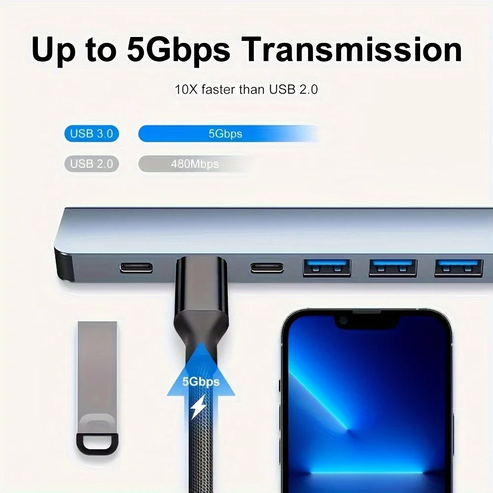 2 In 1 USB3.0 Hub 7 Port Tipe  - Laptop Accessories Price ulasan dan harga